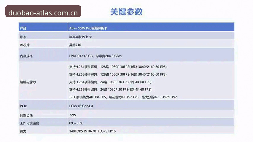 多宝官网安全吗最新版？从多维度解析ATLAS平台的真实可靠性